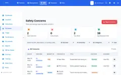 Safety Concerns