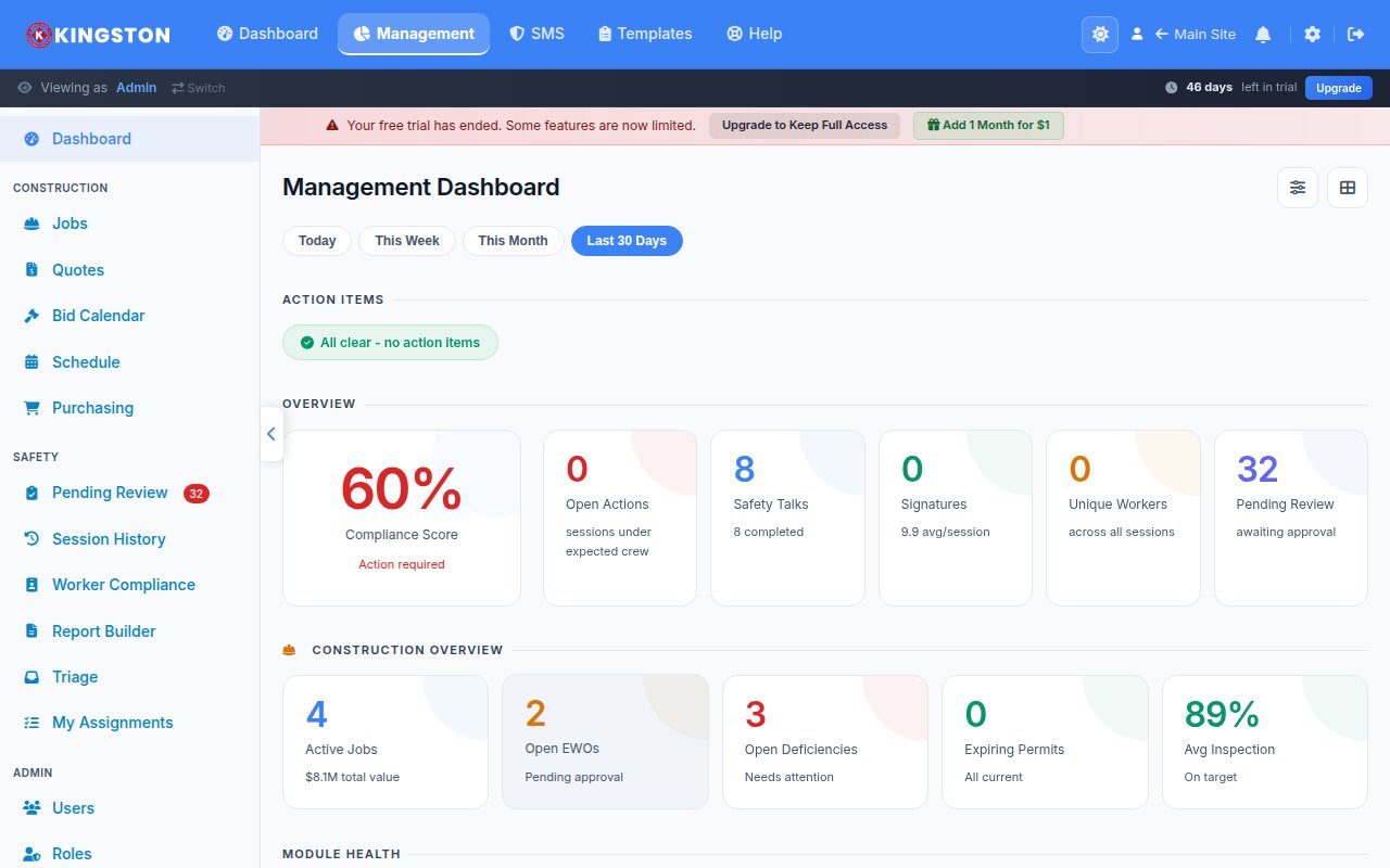 Management dashboard with KPIs